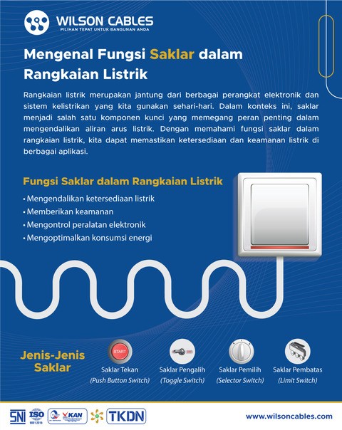 Saklar Pengertian Fungsi Dan Jenis Jenisnya